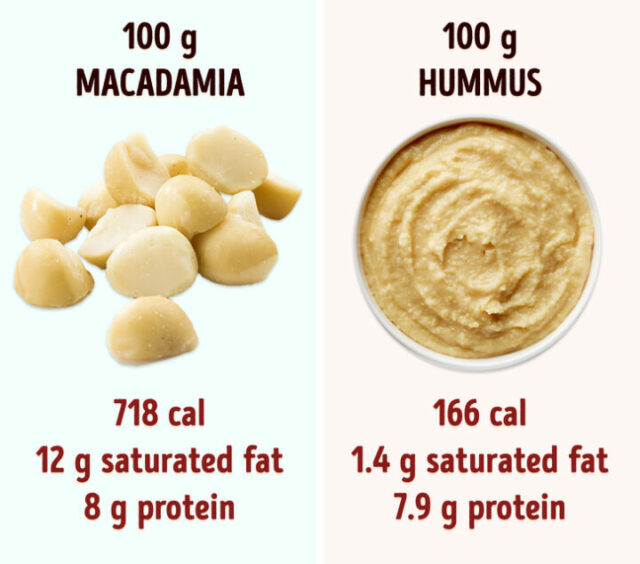 15 Unexpected Food Comparisons Can help you in the diet 