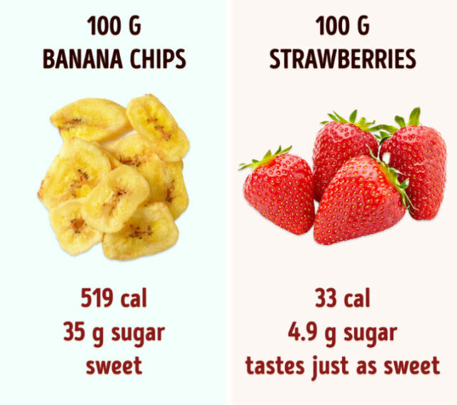compare food