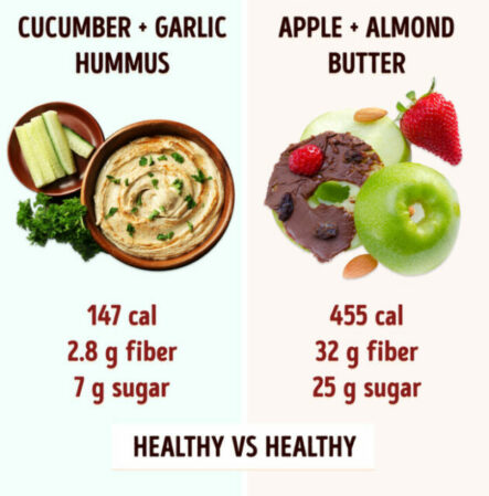 15 Unexpected Food Comparisons Can help you in the diet 