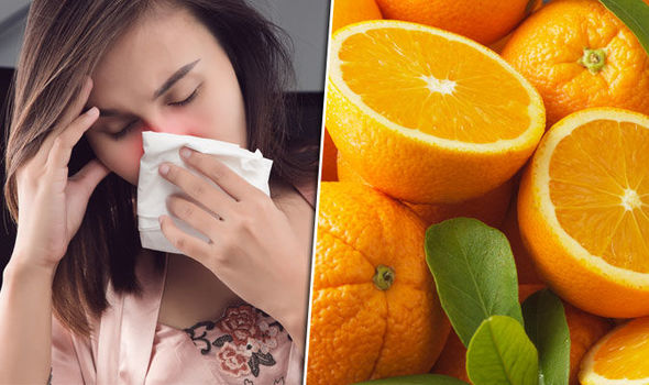 7 Health Benefits of Vitamin C