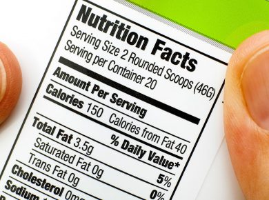 Facts Of The Nutrition Label