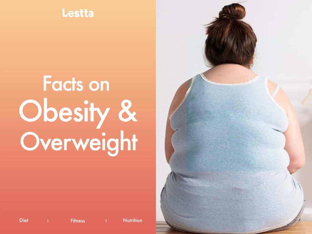Facts on Obesity and Overweight 